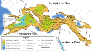 Platentektoniek rondom de Middellandse zee